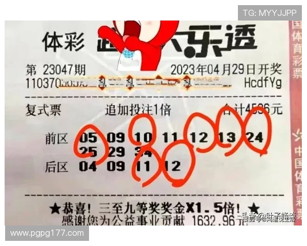 百万开奖结果揭晓,幸运得主喜获巨额奖金